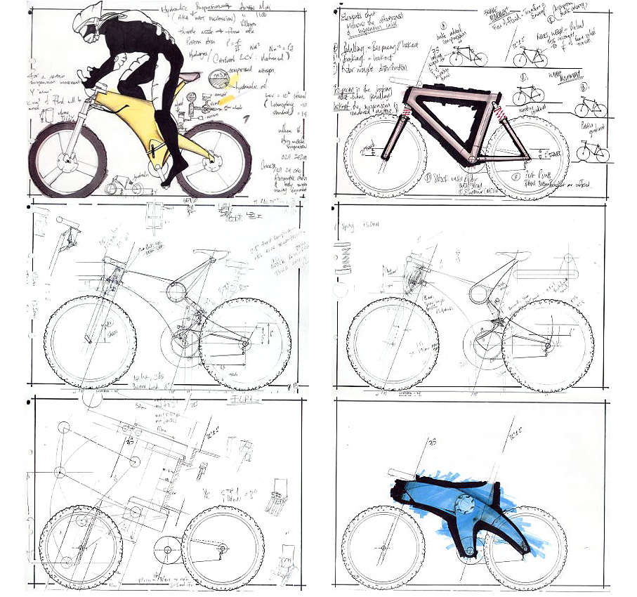 My earlier rant about the wonders of 2 wheels, here are some random ideas and sketchs: i still have all my HB2's and Magic markers